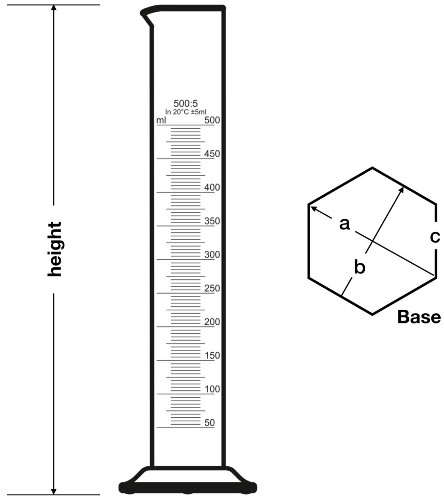 Meter Stick Practice Lablearner Metriclab