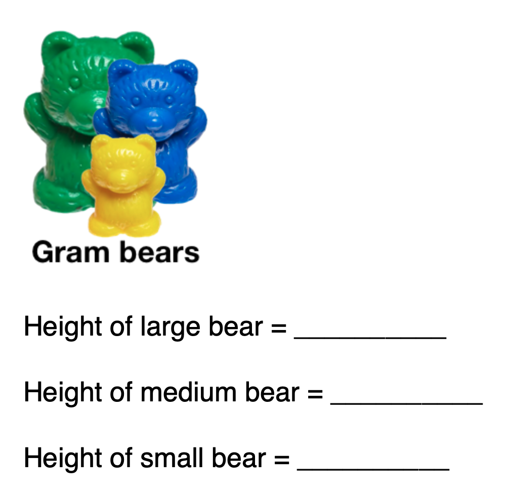 Digital Scale Practice Lablearner Metriclab