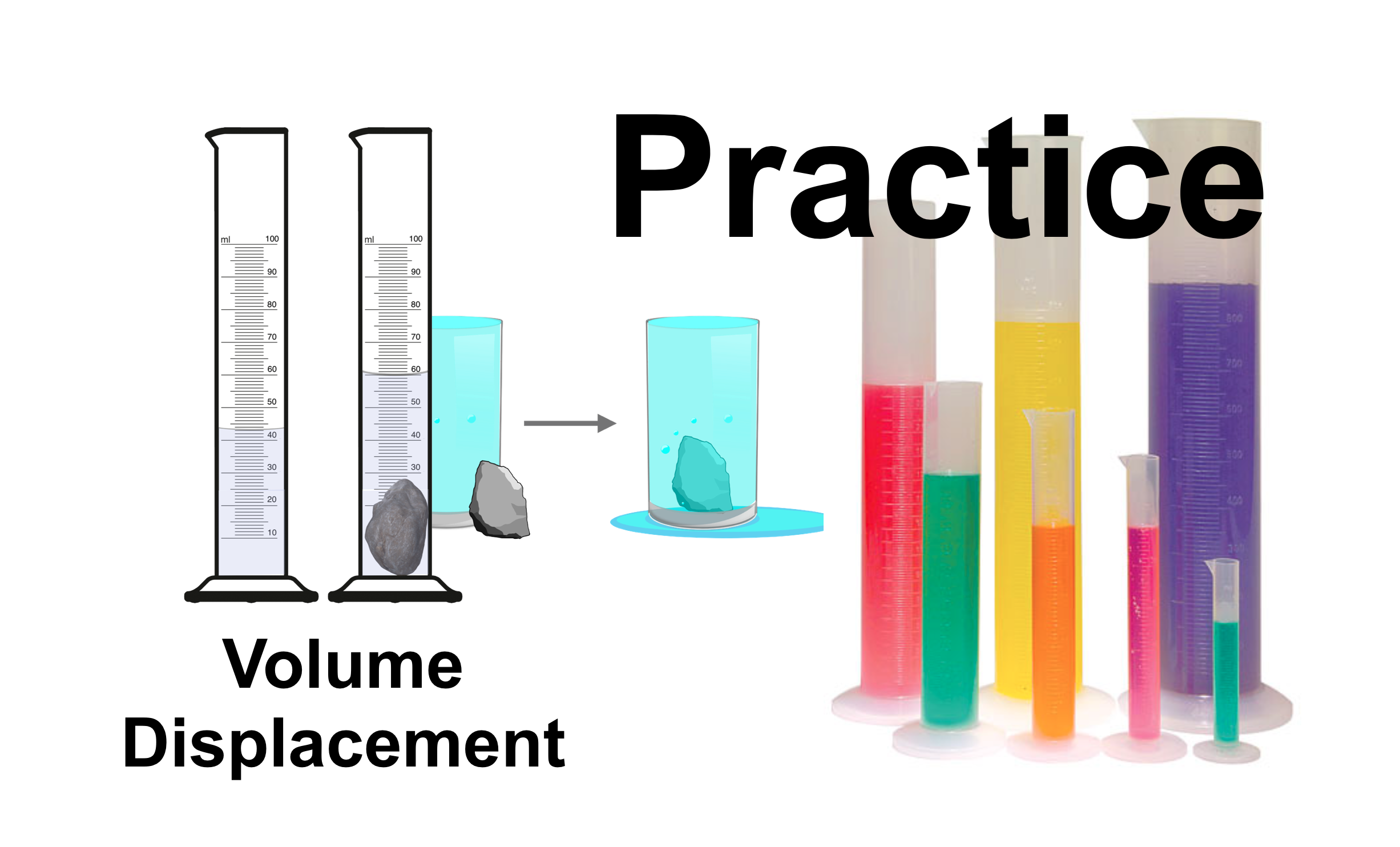 Volume Displacement Practice Lablearner Metriclab