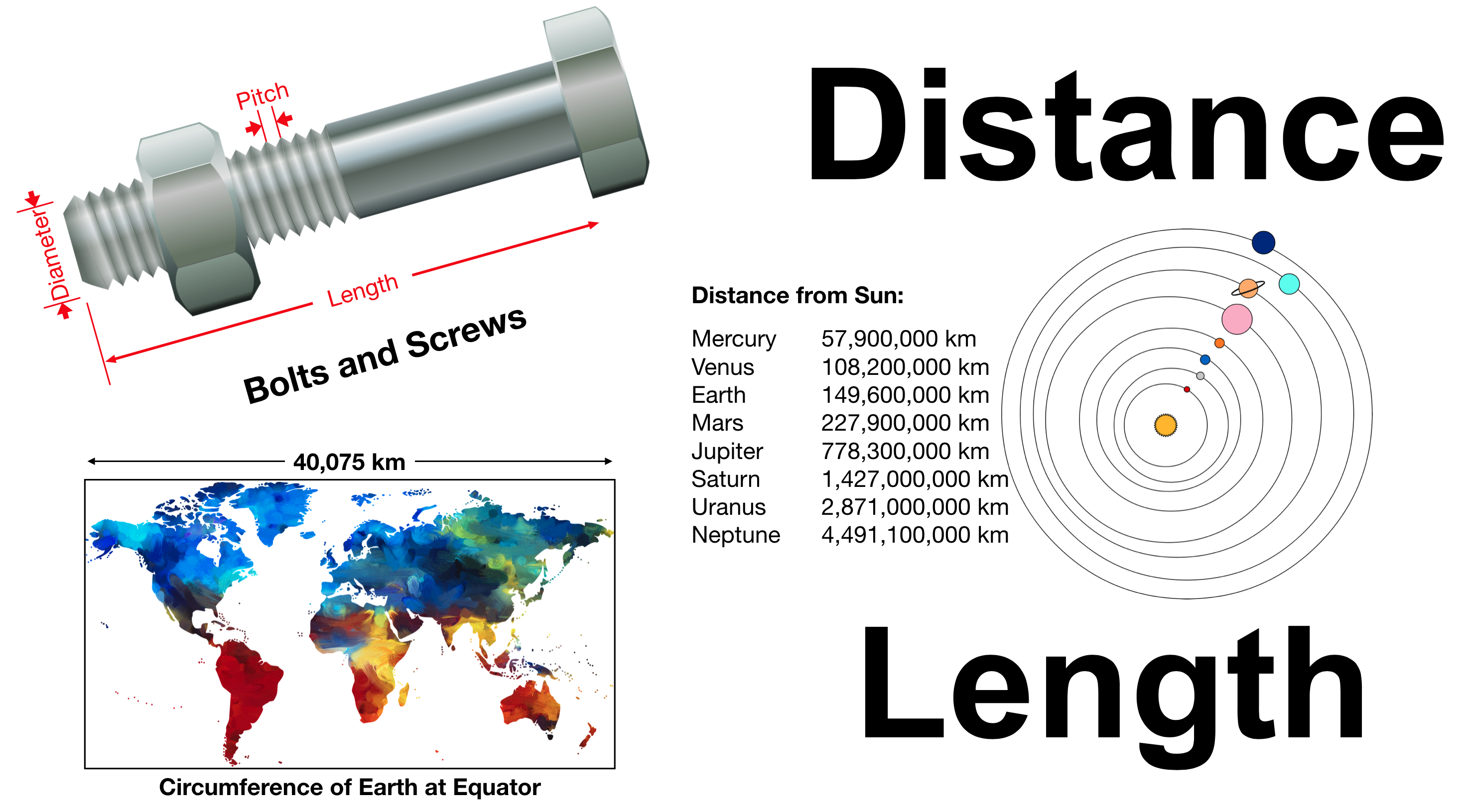 Distance And Length LabLearner