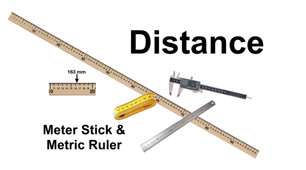 Meter Stick and Metric Ruler (New) Lablearner Metriclab
